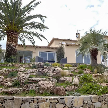 Villa Les Palmiers